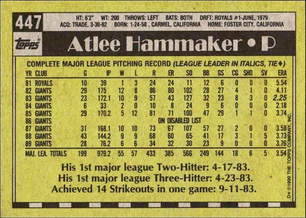 1990 Topps Atlee Hammaker #447 baseball trading card back