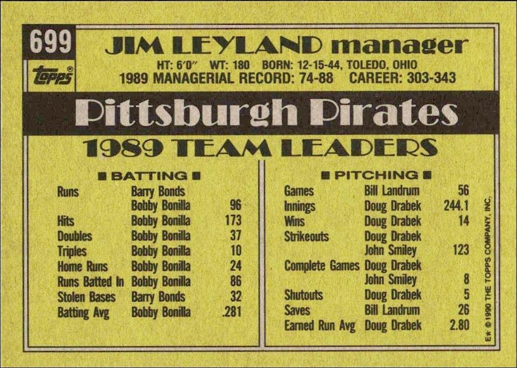 1990 Topps Jim Leyland #699 baseball trading card back