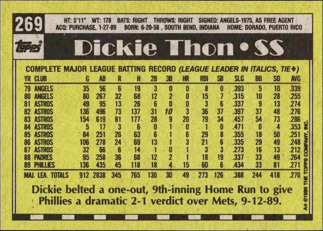 1990 Topps Dickie Thon #269 baseball trading card back