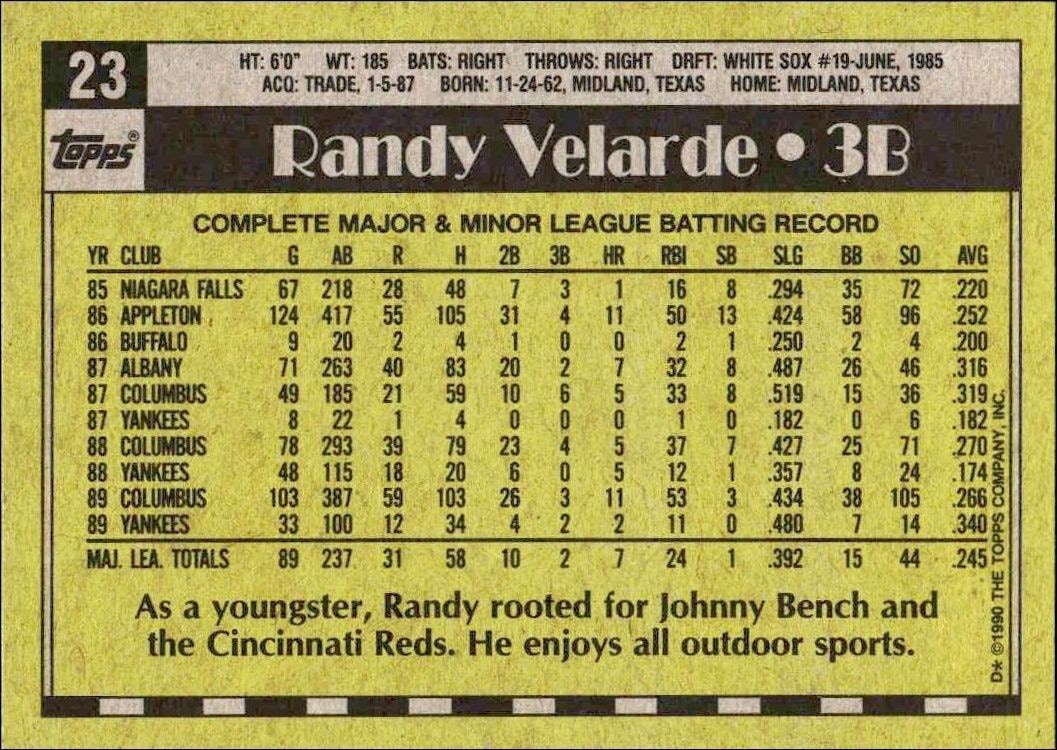 1990 Topps Randy Velarde #23 baseball trading card back