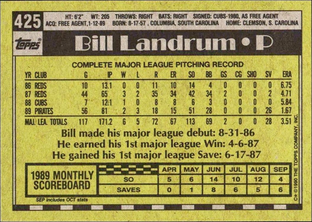 1990 Topps Bill Landrum #425 baseball trading card back