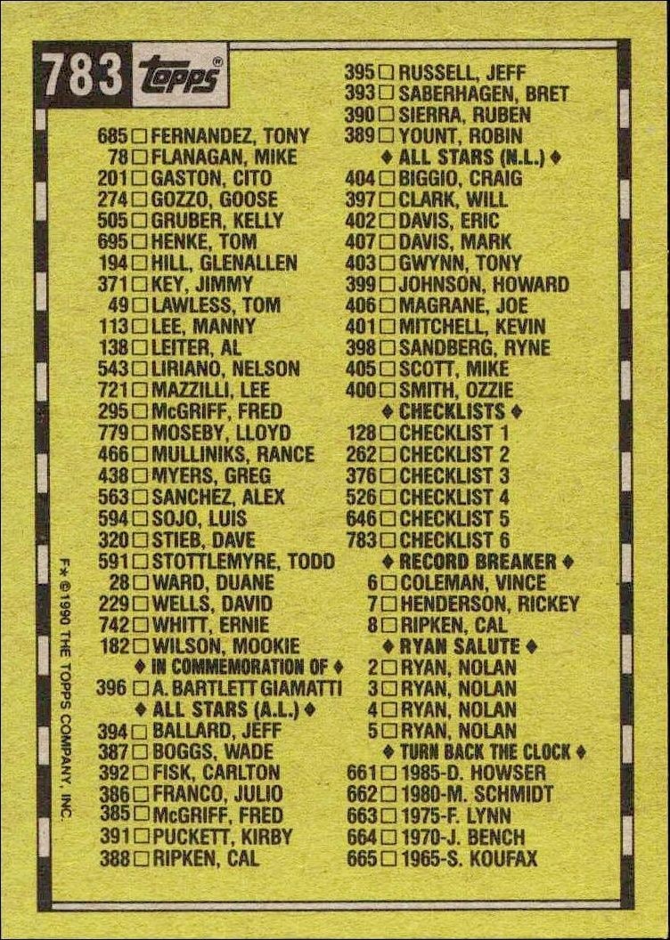 1990 Topps Checklist #783 baseball trading card back