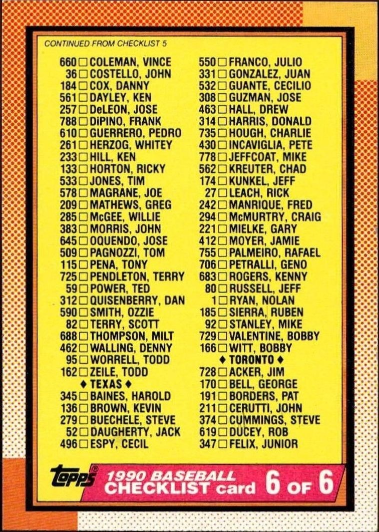 1990 Topps Checklist #783 baseball trading card front