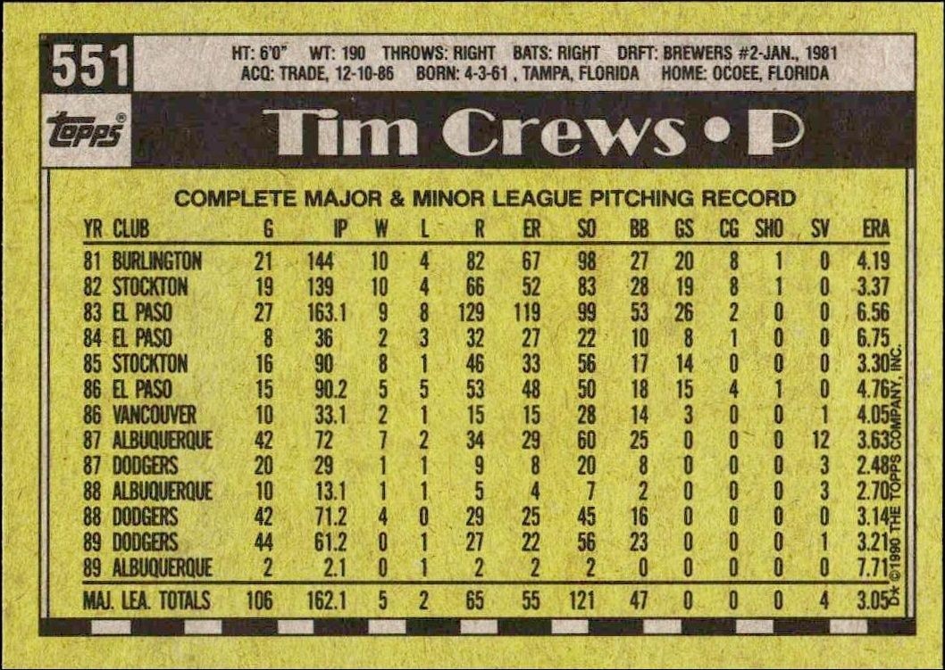 1990 Topps Tim Crews #551 baseball trading card back