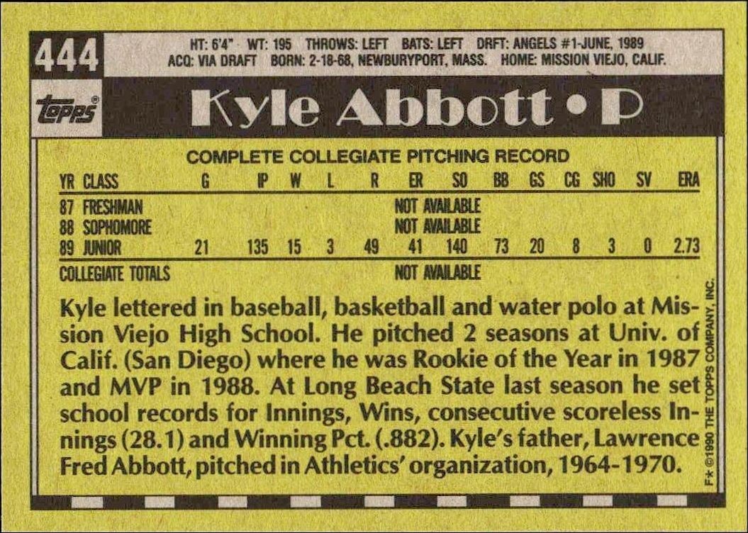 1990 Topps Kyle Abbott #444 baseball trading card back