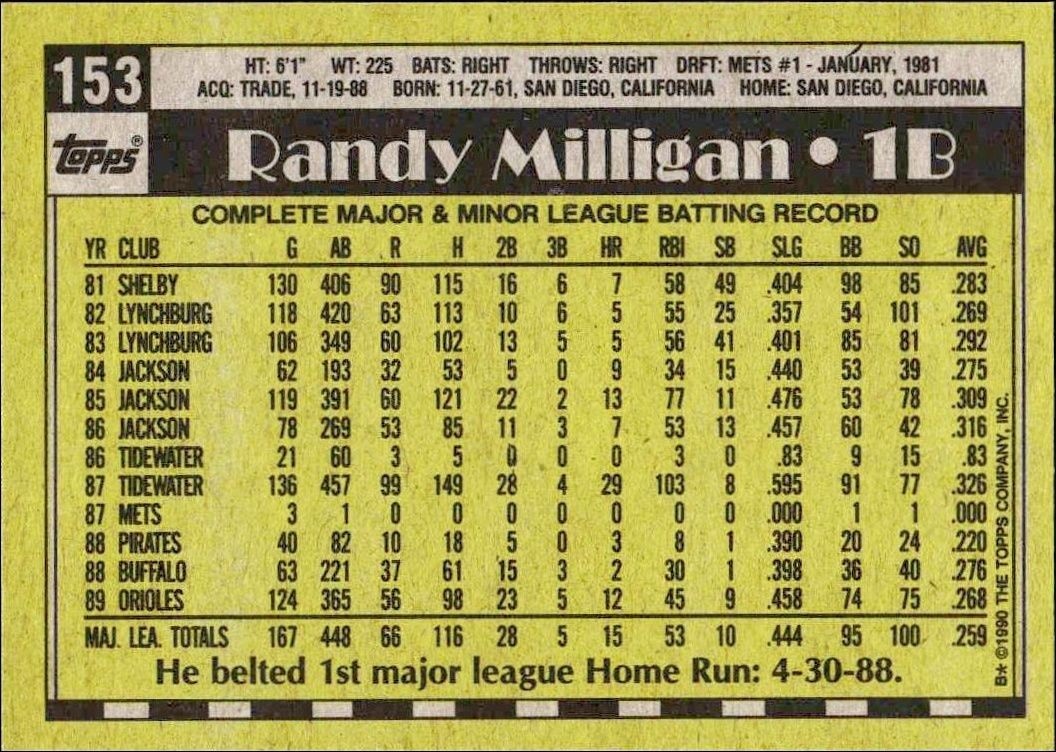 1990 Topps Randy Milligan #153 baseball trading card back
