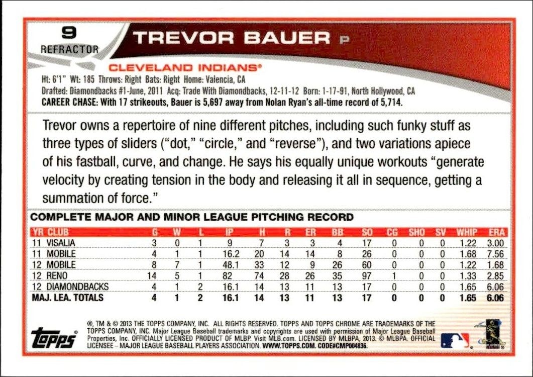 2013 Topps Chrome Trevor Bauer #9 baseball trading card back