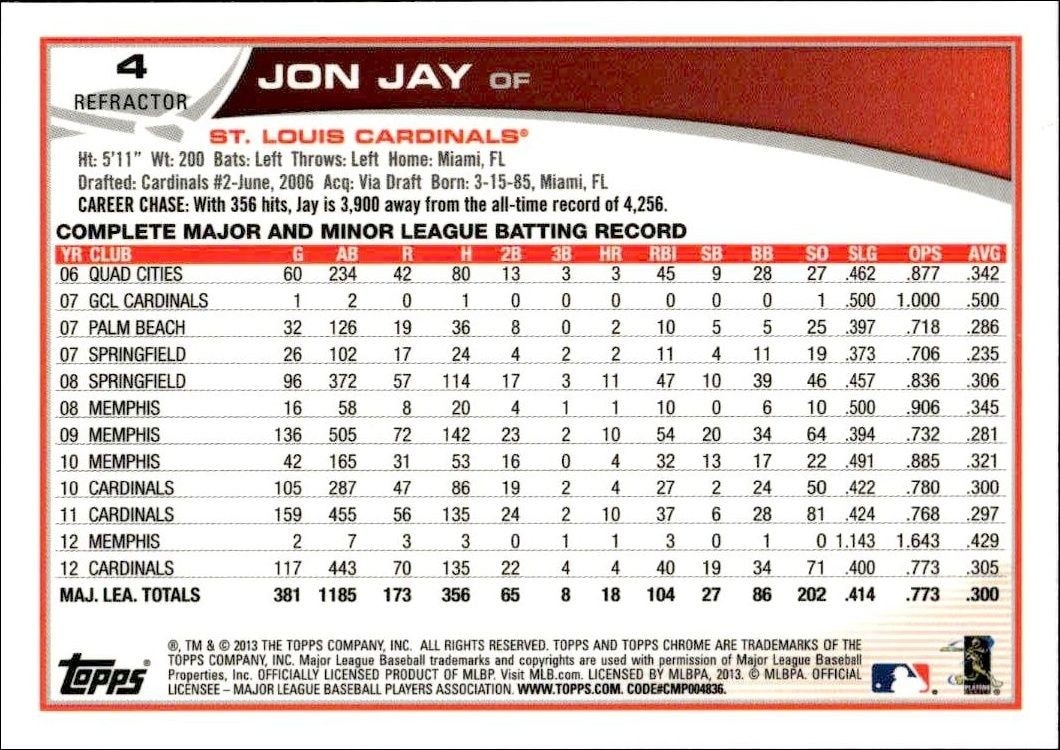 2013 Topps Chrome Jon Jay #4 baseball trading card back
