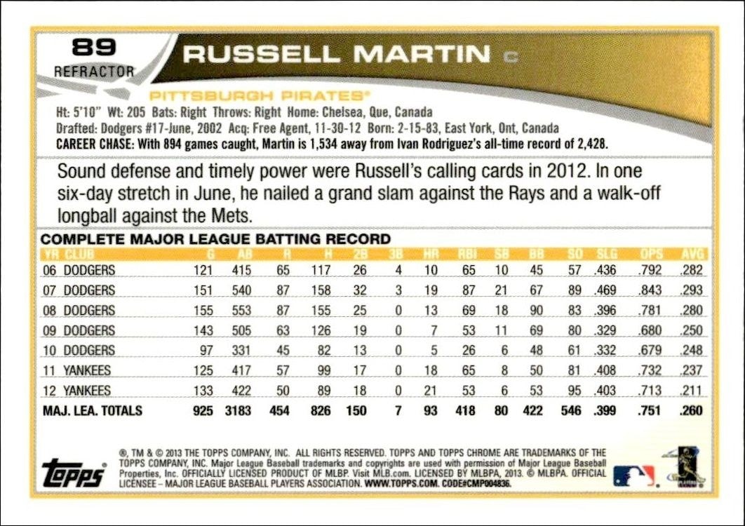 2013 Topps Chrome Russell Martin #89 baseball trading card back