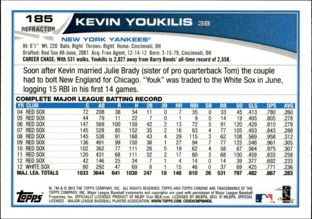 2013 Topps Chrome Kevin Youkilis #185 baseball trading card back
