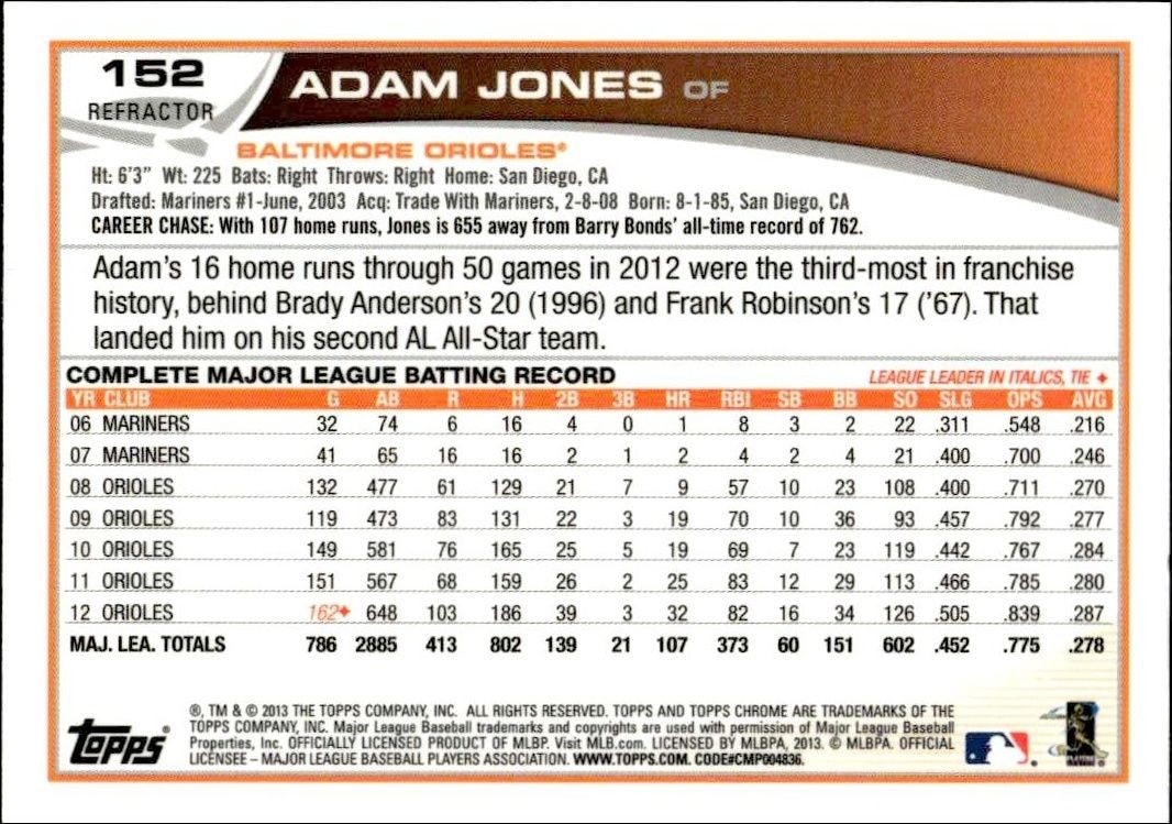 2013 Topps Chrome Adam Jones #152 baseball trading card back