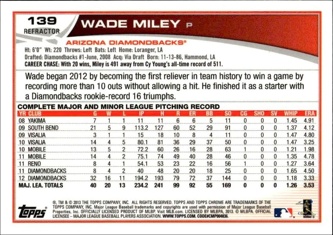 2013 Topps Chrome Wade Miley #139 baseball trading card back