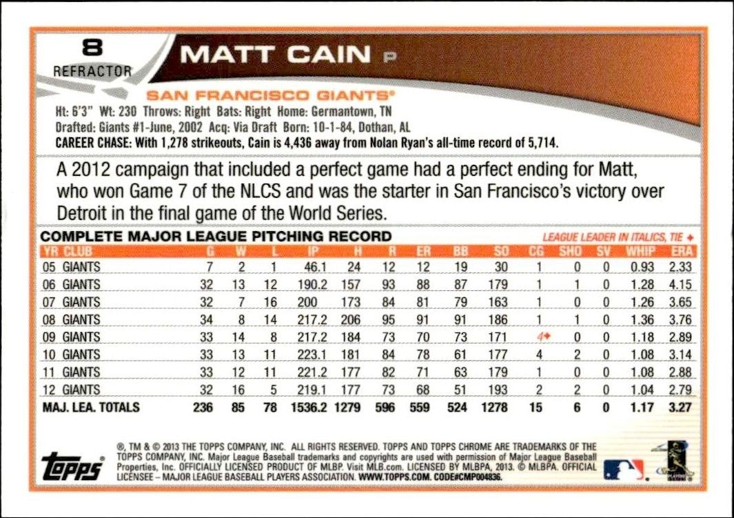 2013 Topps Chrome Matt Cain #8 baseball trading card back