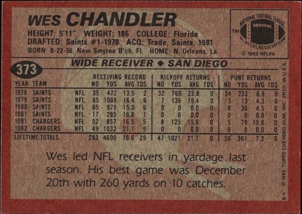 1983 Topps Wes Chandler #373 football trading card back