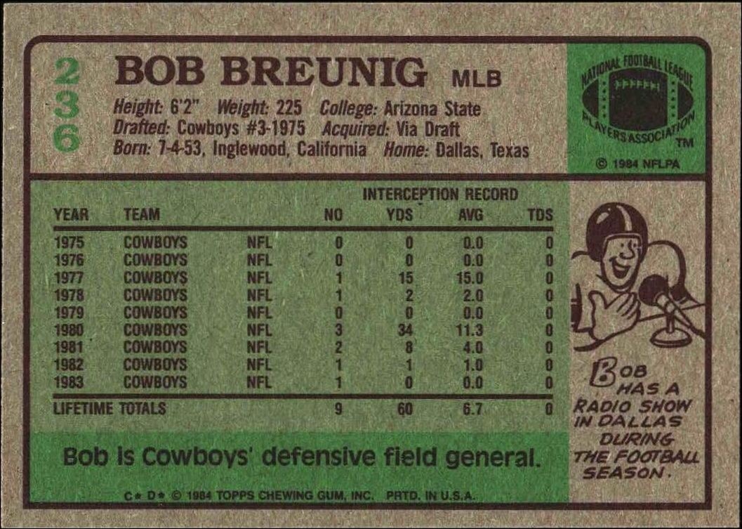 1984 Topps Bob Breunig #236 football trading card back