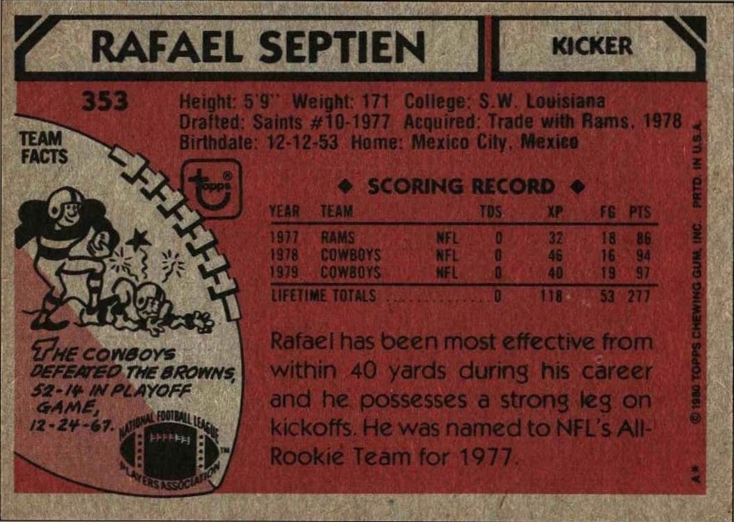1980 Topps Rafael Septien #353 football trading card back