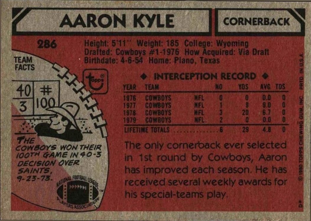 1980 Topps Aaron Kyle #286 football trading card back