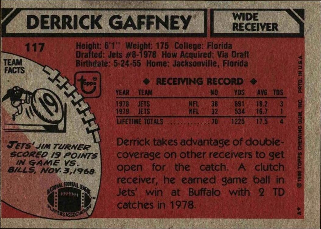 1980 Topps Derrick Gaffney #117 football trading card back