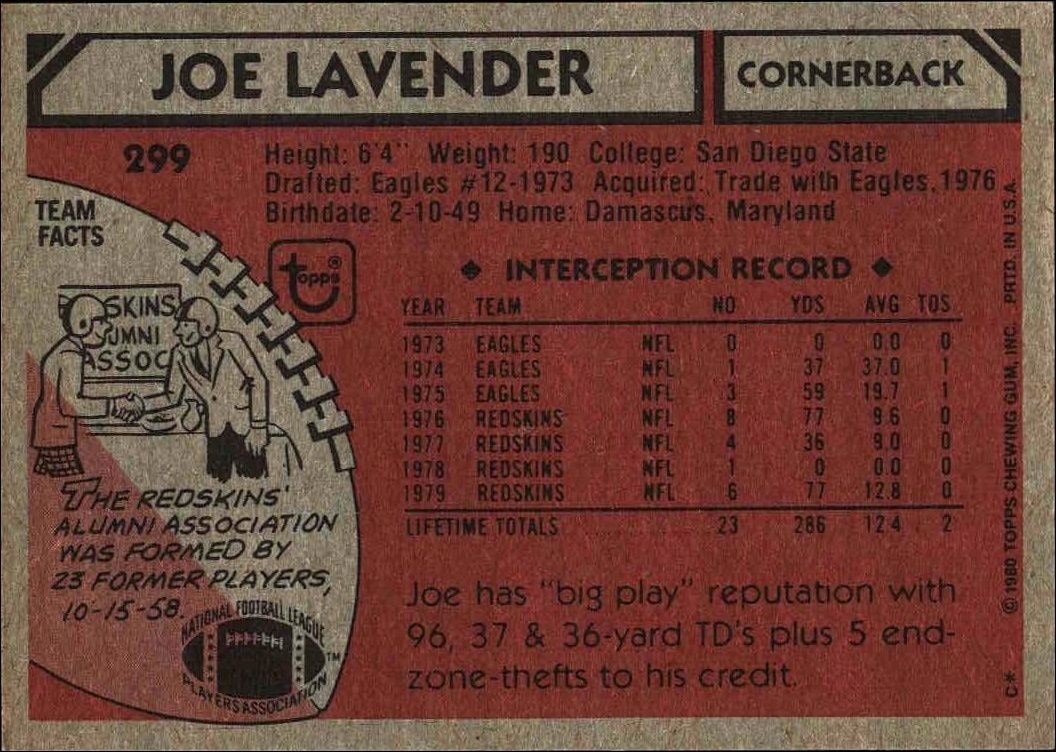 1980 Topps Joe Lavender #299 football trading card back