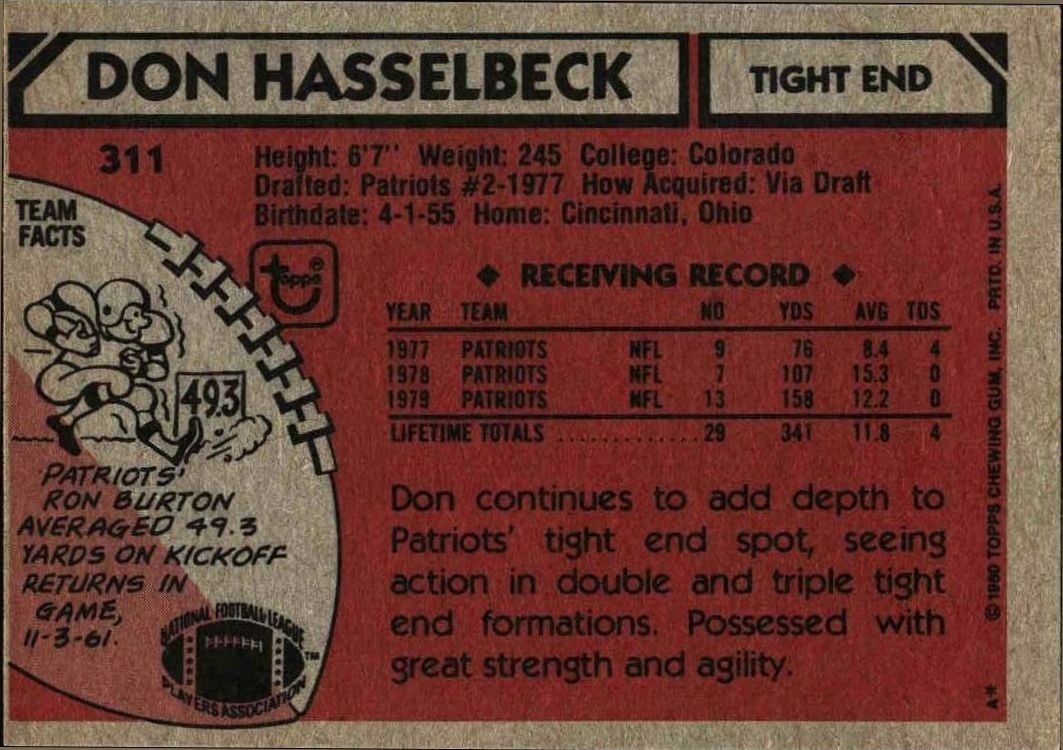 1980 Topps Don Hasselbeck #311 football trading card back