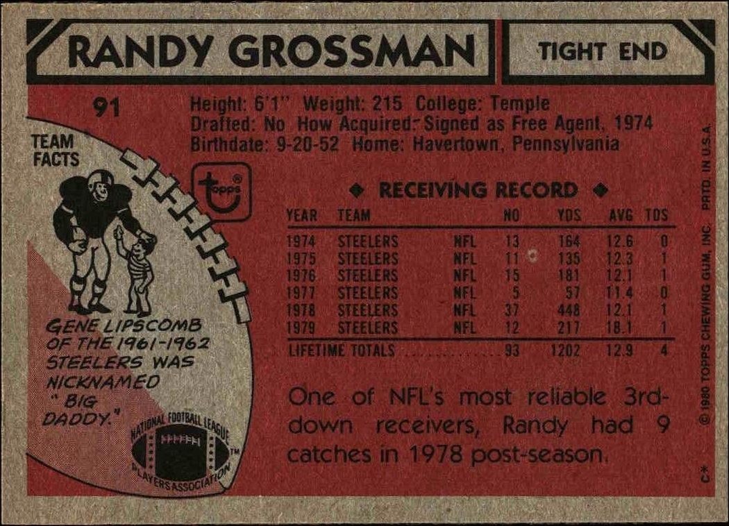 1980 Topps Randy Grossman #91 football trading card back