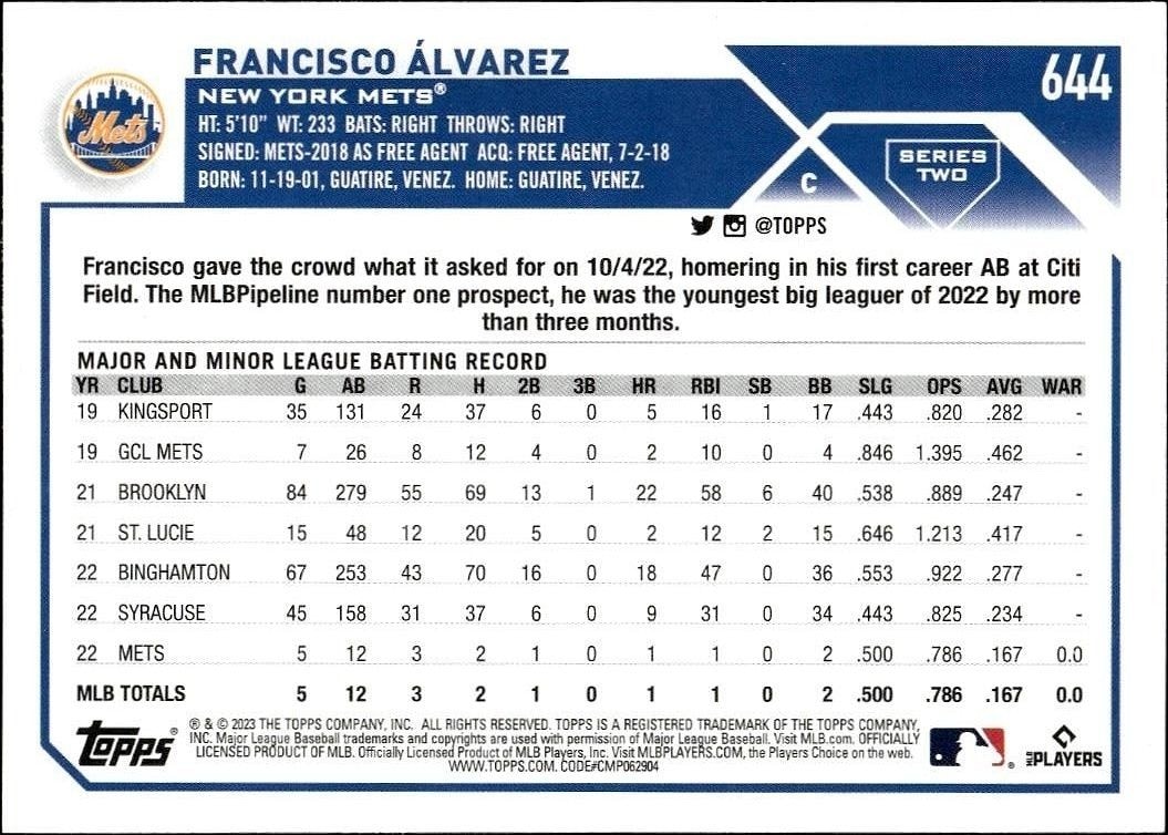 2023 Topps Series 2 Francisco Alvarez #644 baseball trading card back