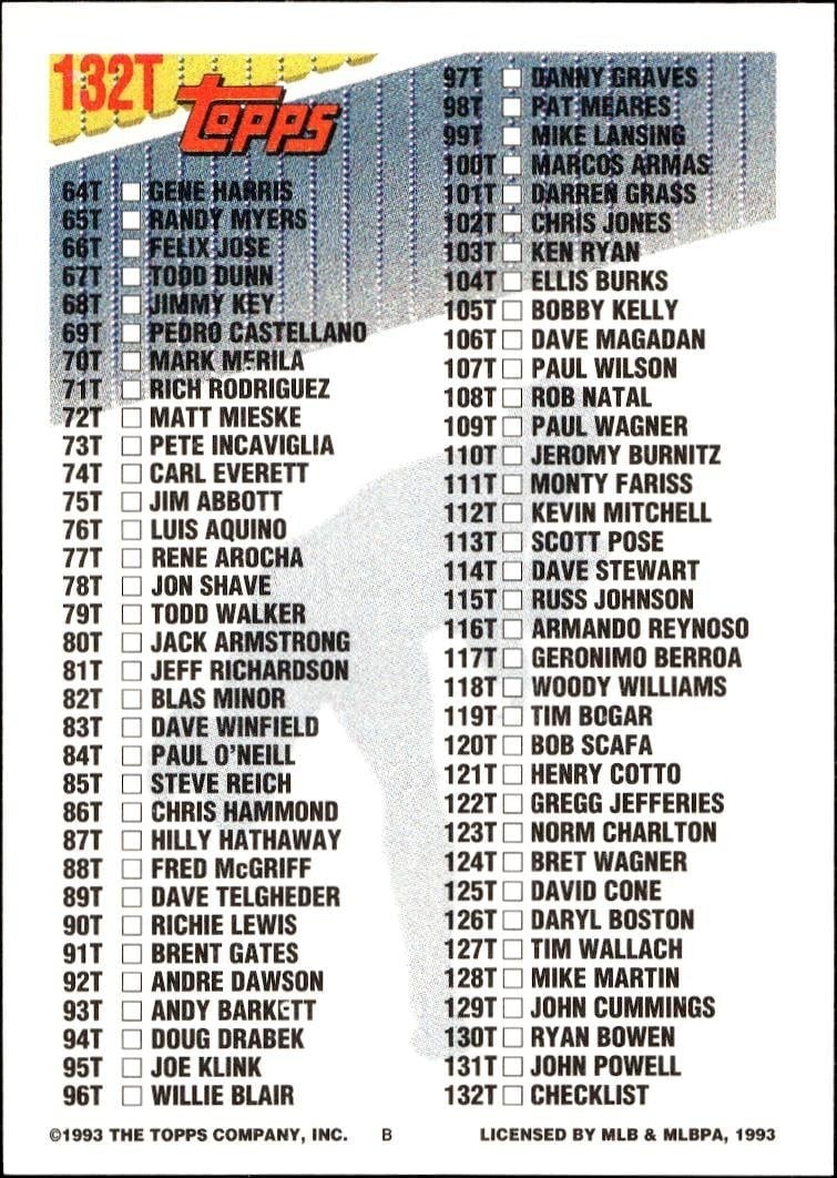1993 Topps Traded Checklist #132T baseball trading card back