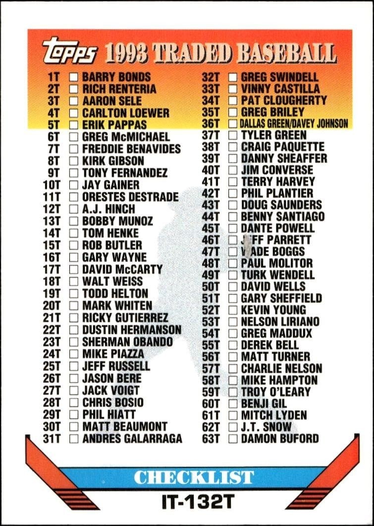 1993 Topps Traded Checklist #132T baseball trading card front