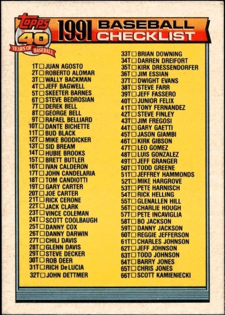1991 Topps Traded Checklist #132T baseball trading card front