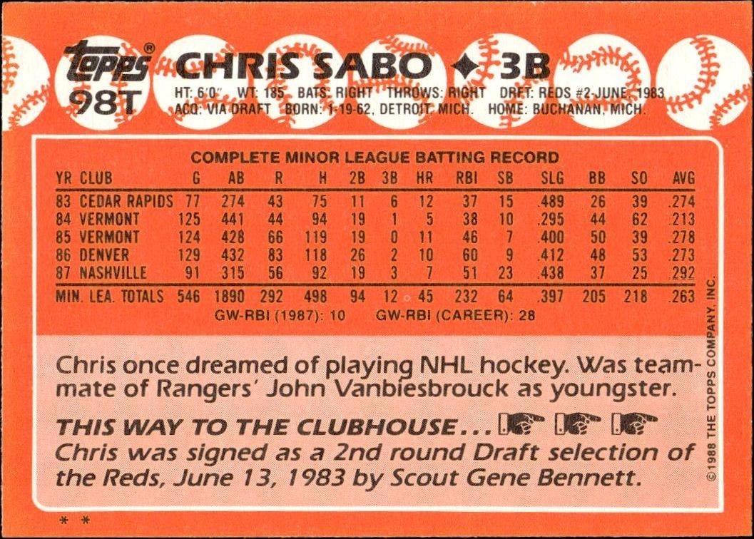 1988 Topps Traded Chris Sabo #98T baseball trading card back