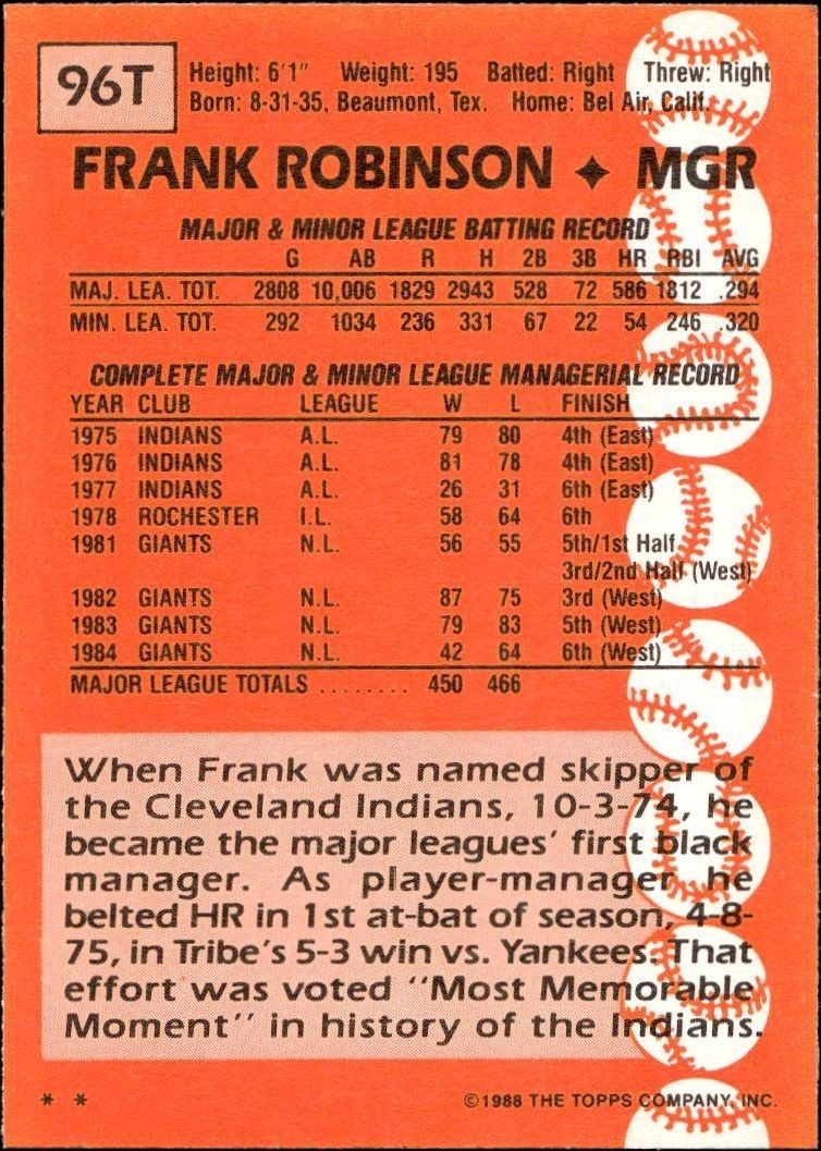 1988 Topps Traded Frank Robinson #96T baseball trading card back