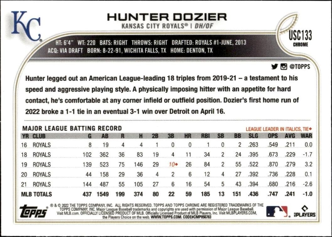 2022 Topps Chrome Update Hunter Dozier #USC133 baseball trading card back