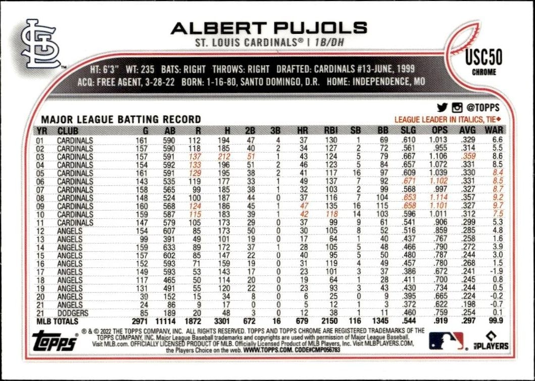 2022 Topps Chrome Update Albert Pujols #USC50 baseball trading card back