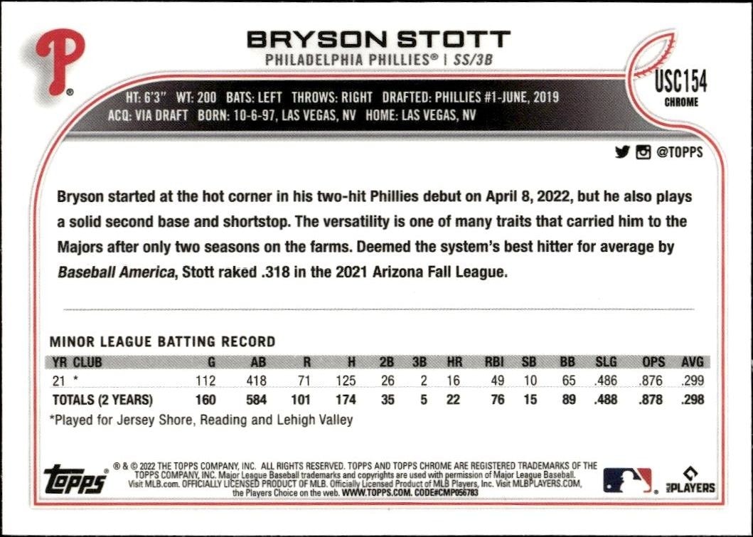 2022 Topps Chrome Update Bryson Stott #USC154 baseball trading card back