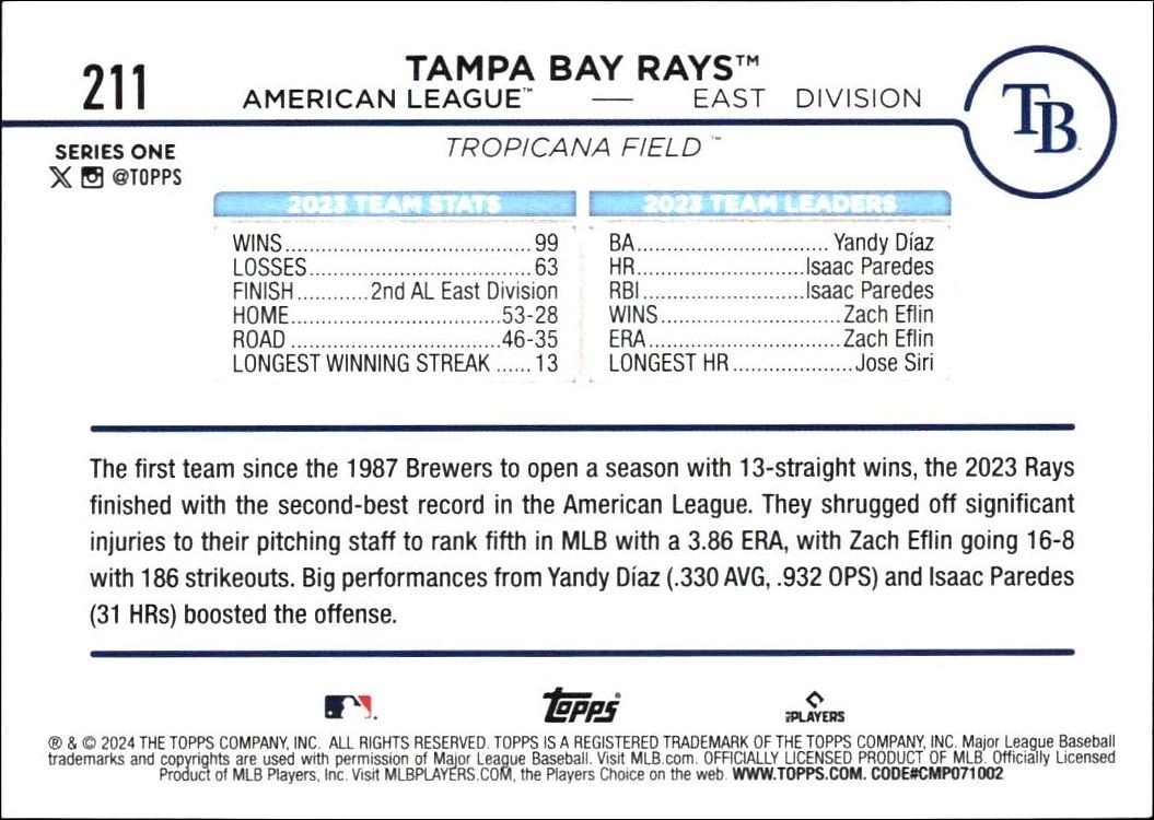 2024 Topps Tampa Bay Rays #211 baseball trading card back