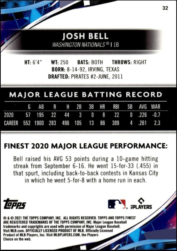 2021 Topps Finest Josh Bell #32 baseball trading card back