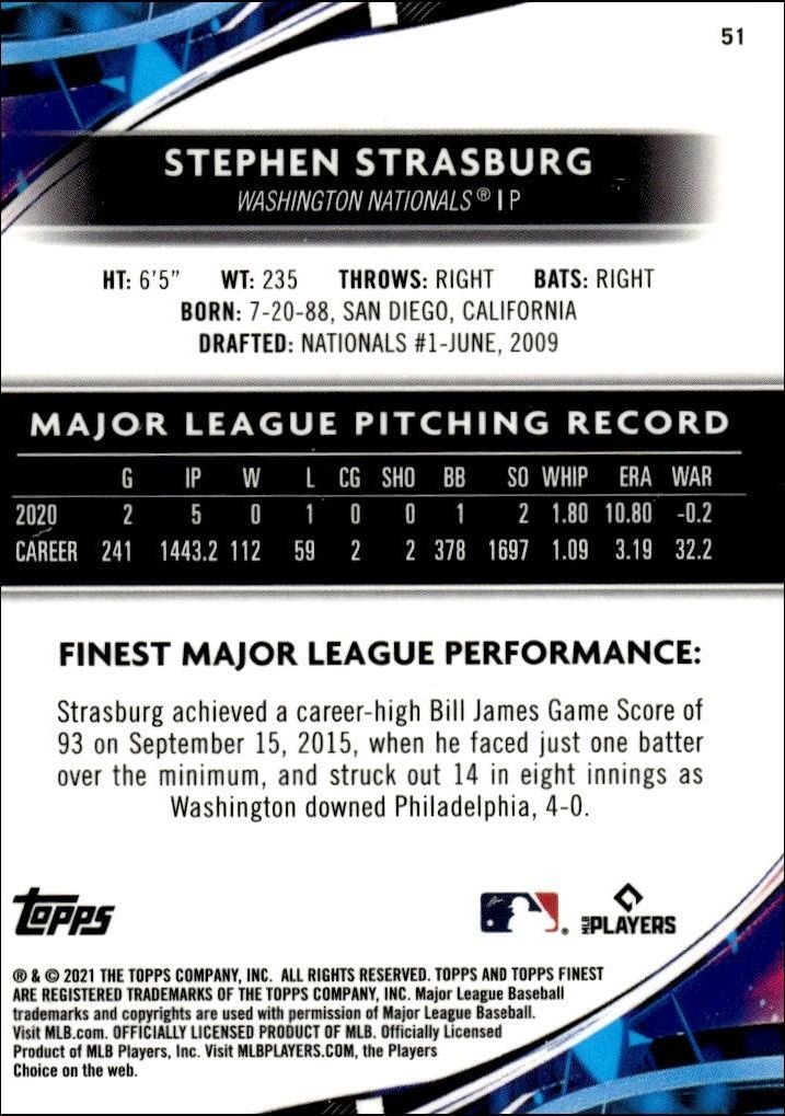 2021 Topps Finest Stephen Strasburg #51 baseball trading card back