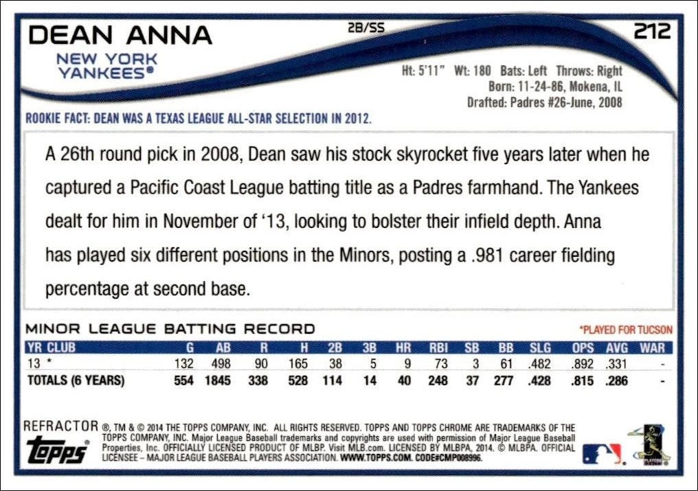 2014 Topps Chrome Dean Anna #212 baseball trading card back