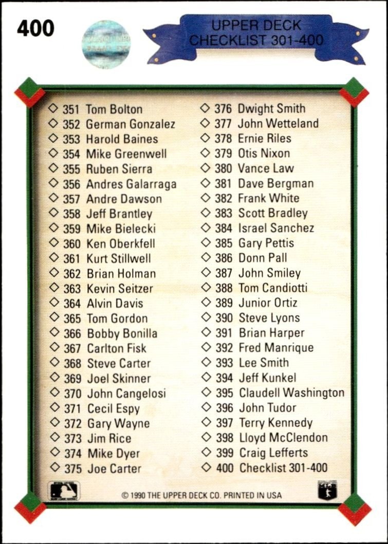 1990 Upper Deck Low Number Checklist #400 baseball trading card back