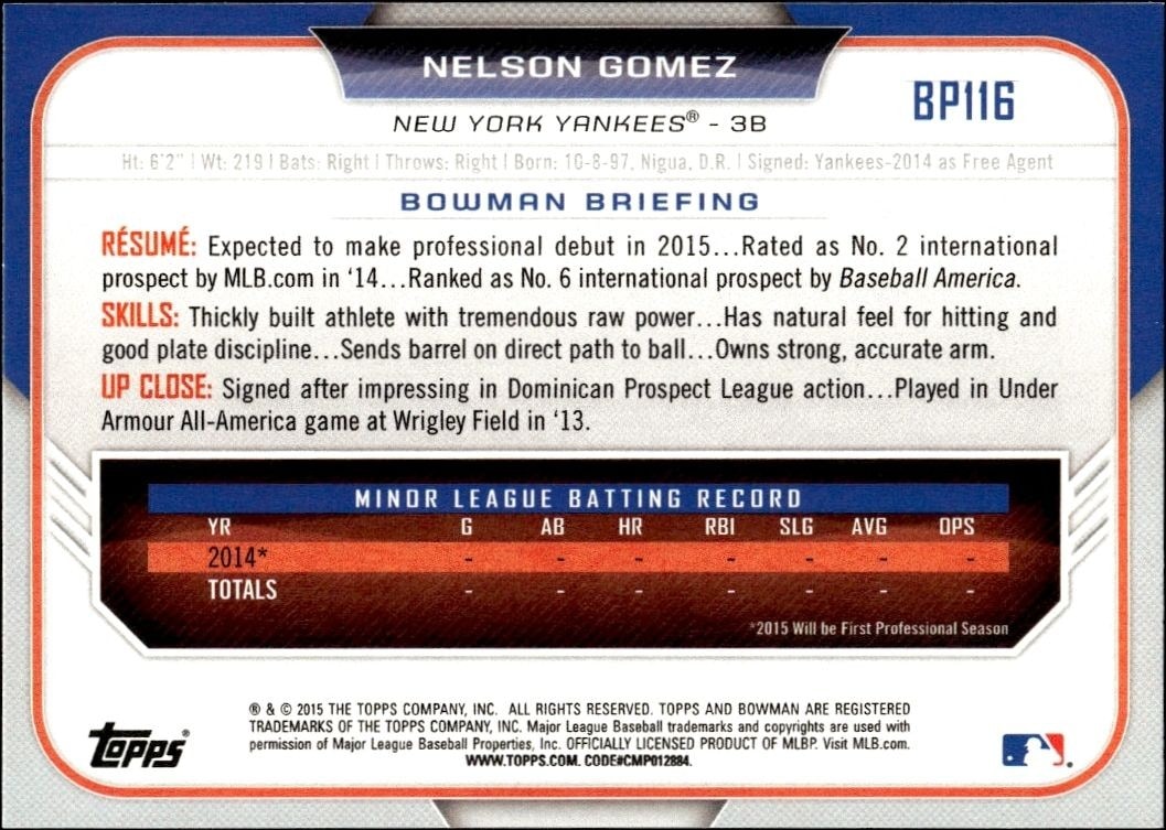 2015 Bowman Draft Nelson Gomez #BP116 baseball trading card back