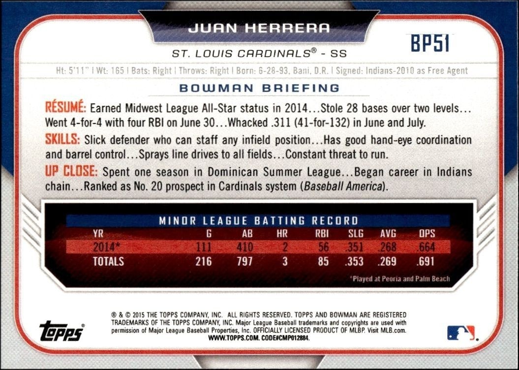 2015 Bowman Draft Juan Herrera #BP51 baseball trading card back