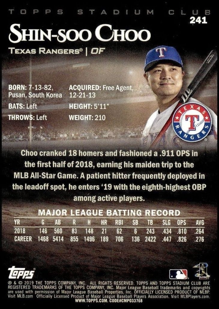 2019 Topps Stadium Club Shin-Soo Choo #241 baseball trading card back