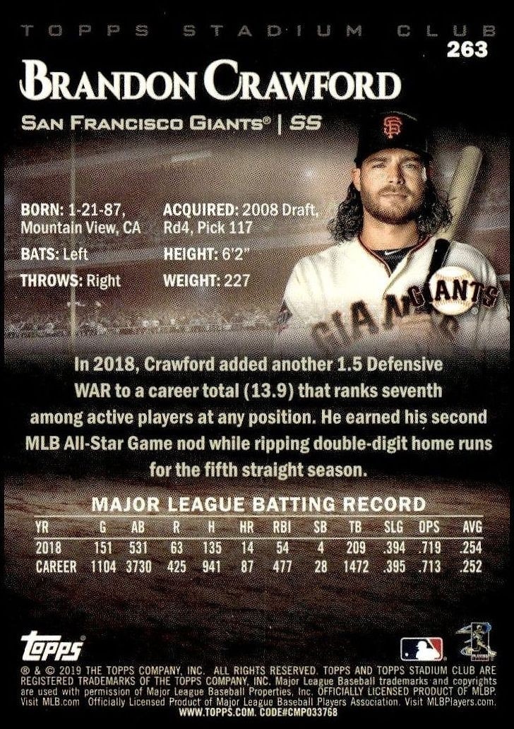 2019 Topps Stadium Club Brandon Crawford #263 baseball trading card back