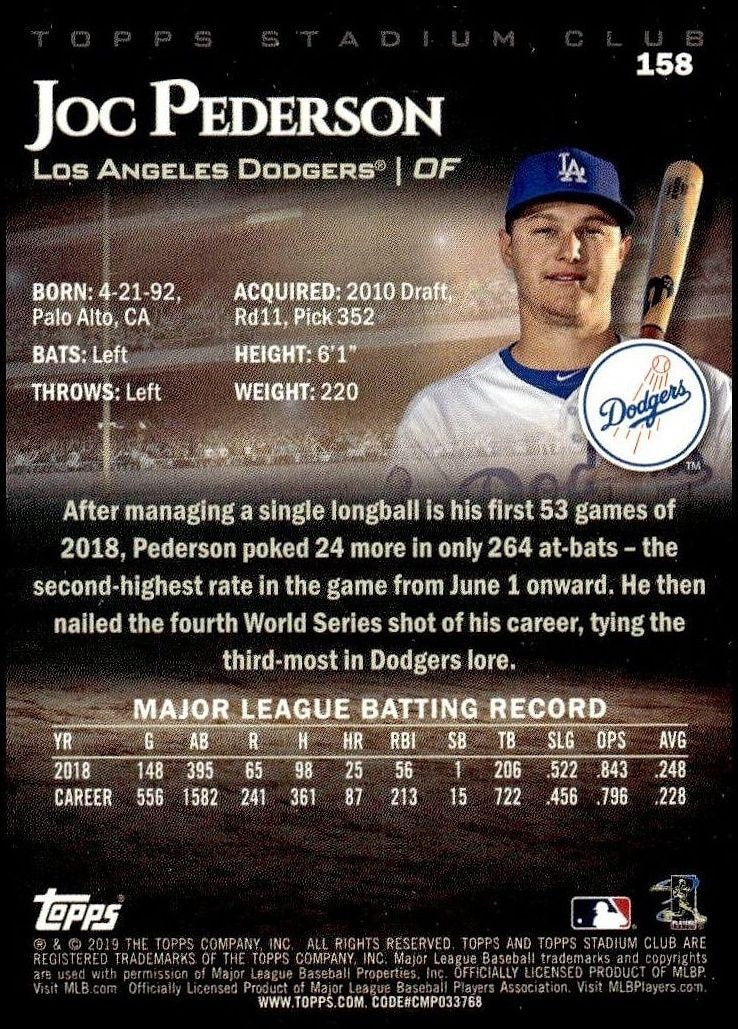 2019 Topps Stadium Club Joc Pederson #158 baseball trading card back