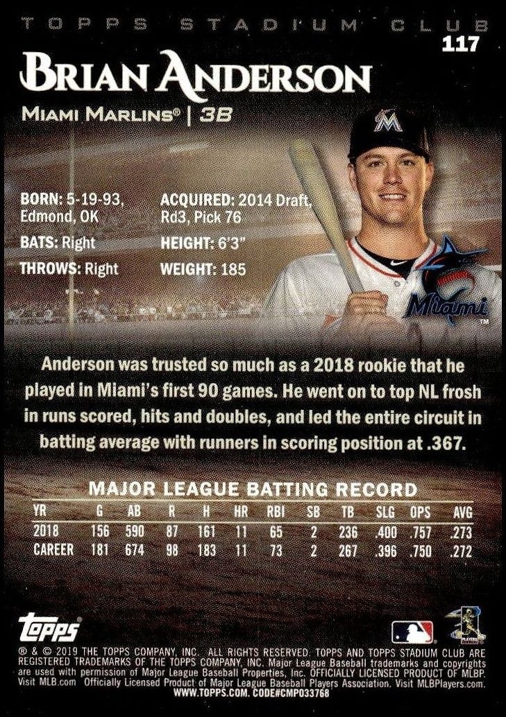 2019 Topps Stadium Club Brian Anderson #117 baseball trading card back
