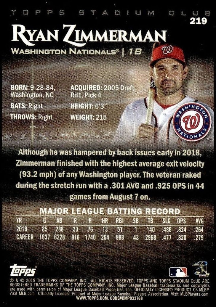 2019 Topps Stadium Club Ryan Zimmerman #219 baseball trading card back