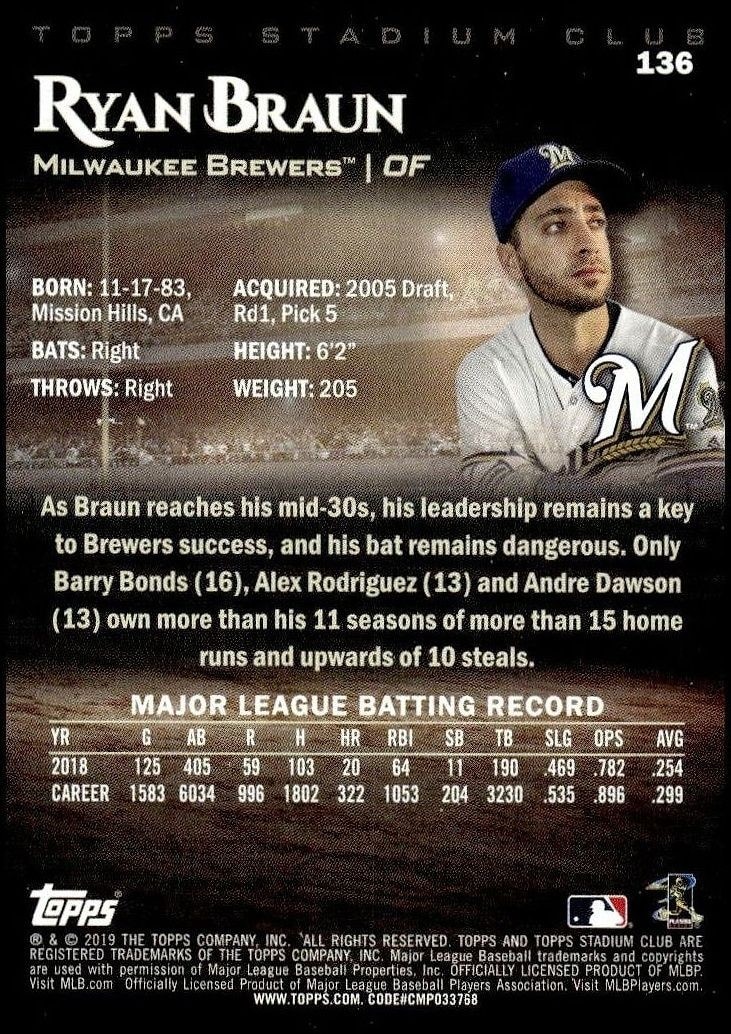 2019 Topps Stadium Club Ryan Braun #136 baseball trading card back