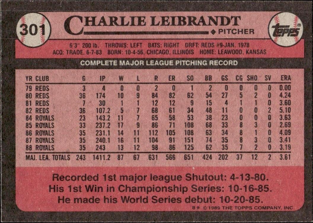 1989 Topps Charlie Leibrandt #301 baseball trading card back