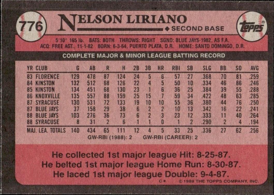 1989 Topps Nelson Liriano #776 baseball trading card back