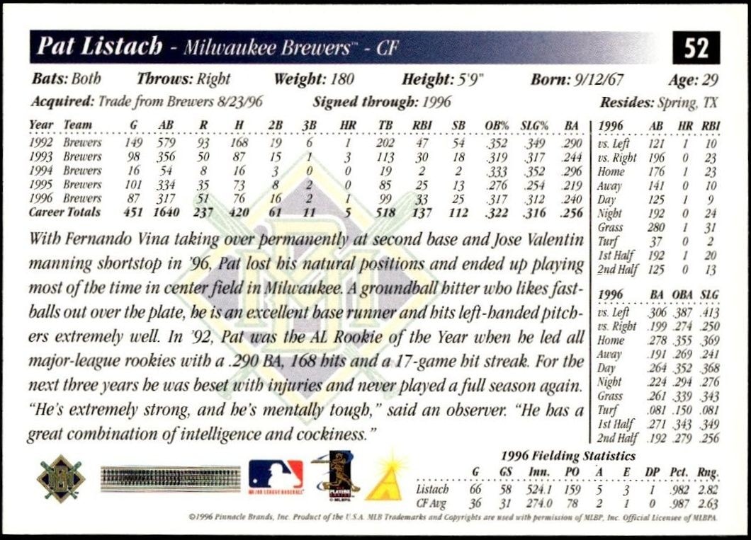 1997 Pinnacle Score Pat Listach #52 baseball trading card back